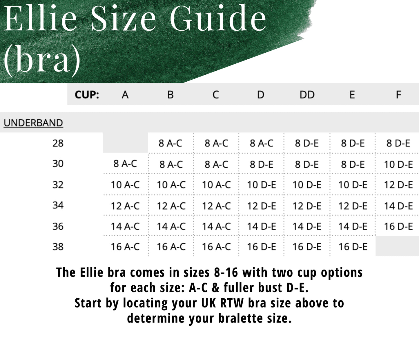 Ellie Bralette Set Sewing Pattern | Fuller Bust Option + Brief Sizes 6-20